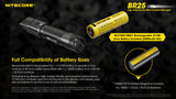 NiteCore BR25 LED 1400 Lumens Ultra-Bright Rechargeable Bicycle Blke Light