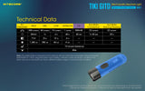 NiteCore TIKI GITD BLUE 300 Lumens USB Rechargeable Keychain Flashlight Torch